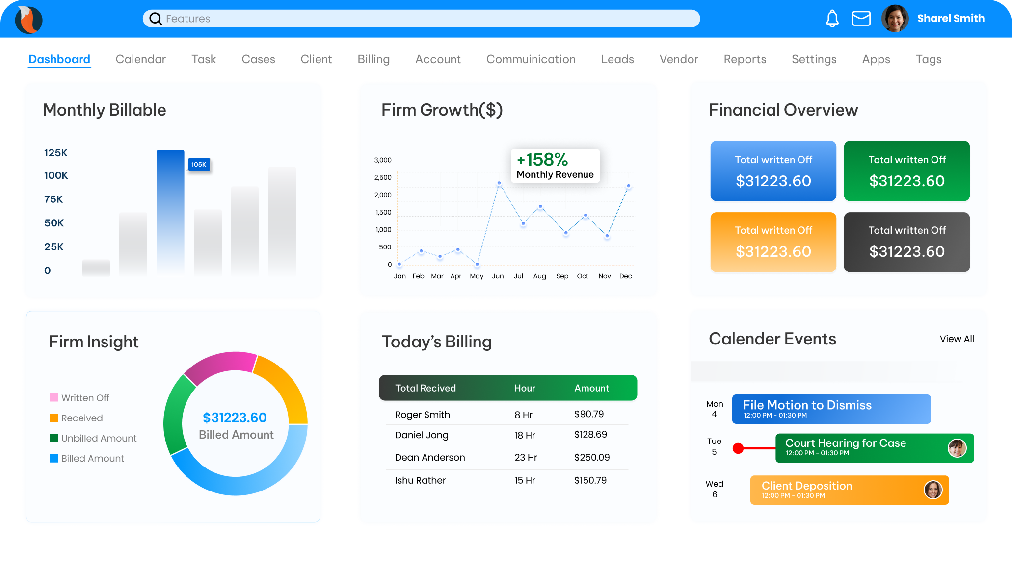CaseFox Dashboard